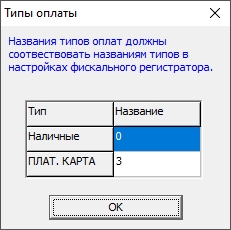 Типы оплаты